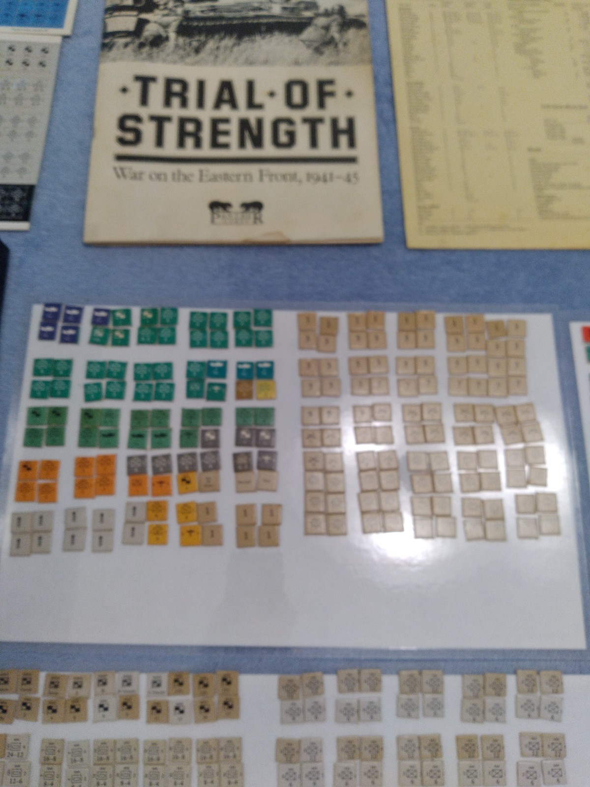 Trial of Strength War on Eastern Front 1941-45 War Strategy Game Panther Games