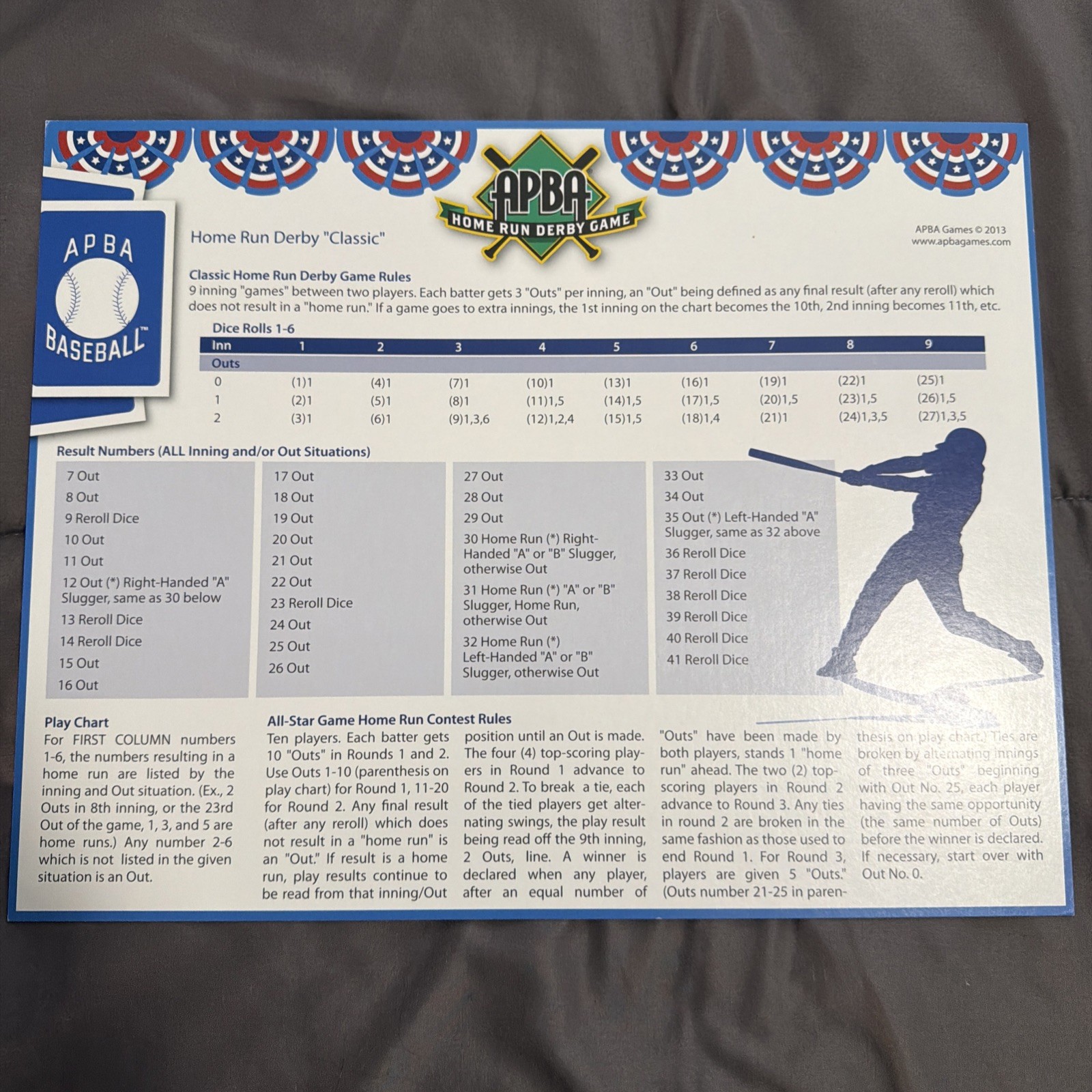 APBA BASEBALL Cards BOARD GAME 2013 With 4 2016 Teams and 2 1953? Teams + More!