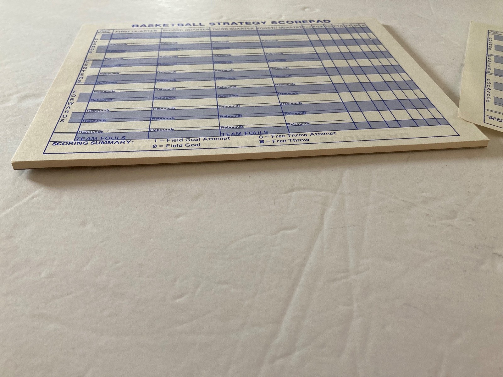 Vintage 1974 Avalon Hill Sports Illustrated Basketball Strategy Game