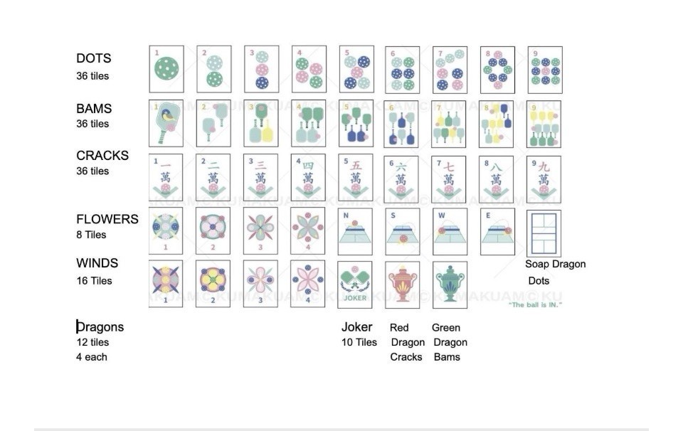 New Royal Purple American Mahjong 160 Engraved/Acrylic tiles + Bag + Free Ship