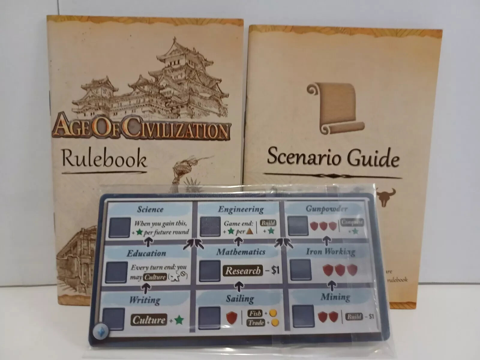 Age of Civilization Strategy Card Game, Board Games, Pocket, Travel and Family
