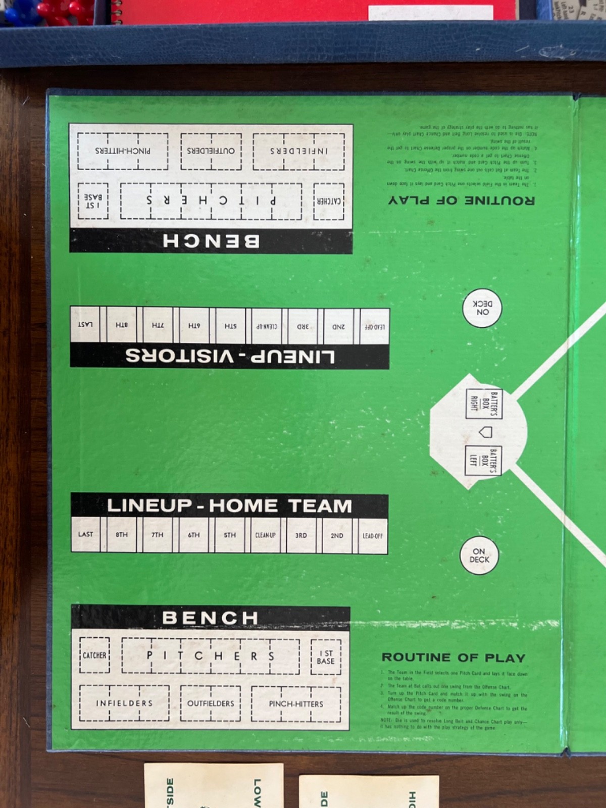 Vintage ’62 Avalon Hill Sports Games Baseball Strategy 1st Edition, Complete