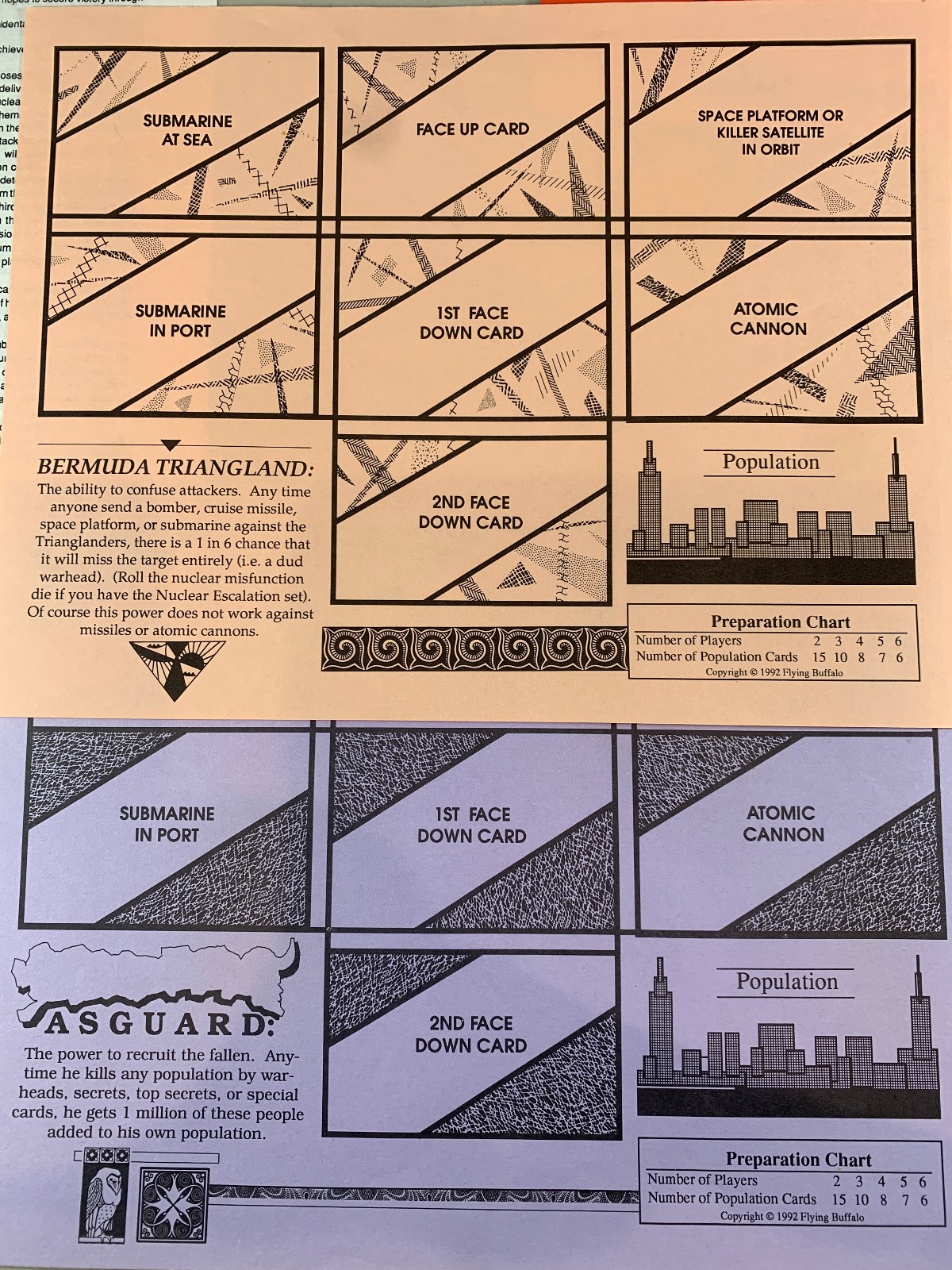 READ! 1992 Flying Buffalo #6004 Nuclear Proliferation + War & Escalation? Game