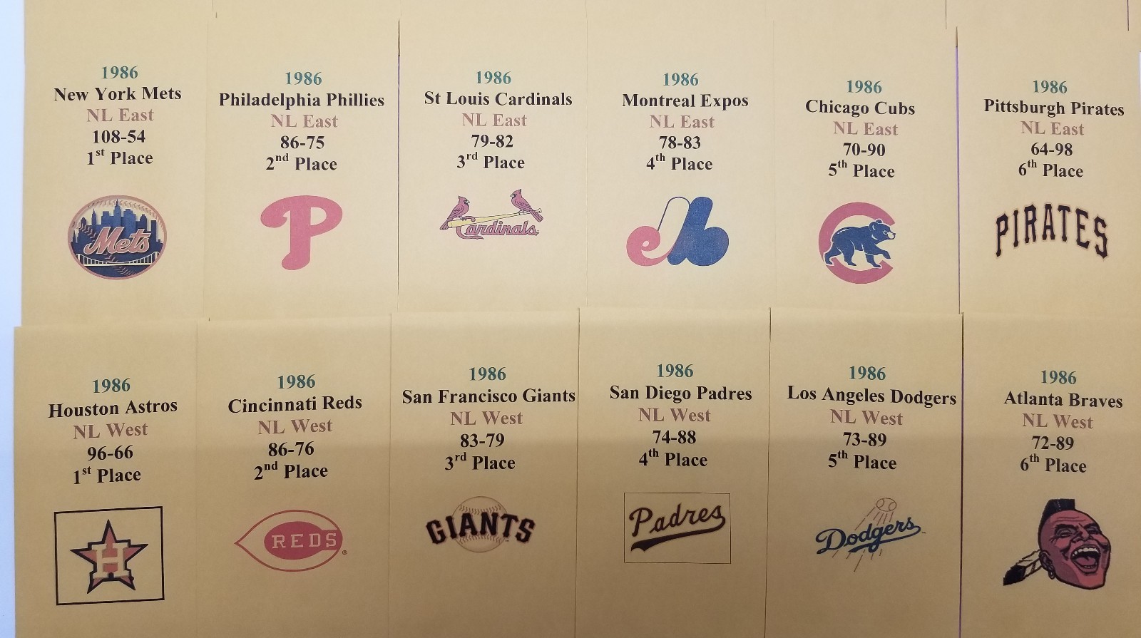 1986 Strat-O-Matic Baseball Printed Storage Envelopes with Stats and Team Logo