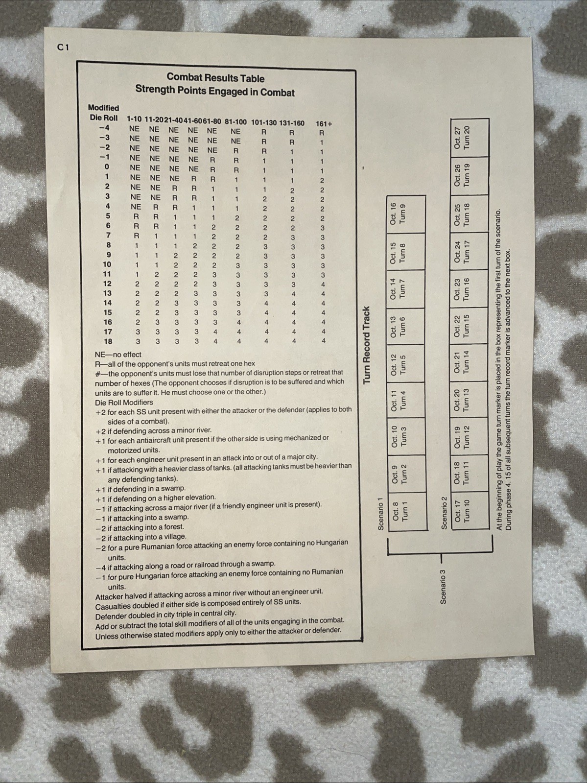 West End Games. 1983. The Last Panzer Victory Debrecen, Hungary 1044. VGC.