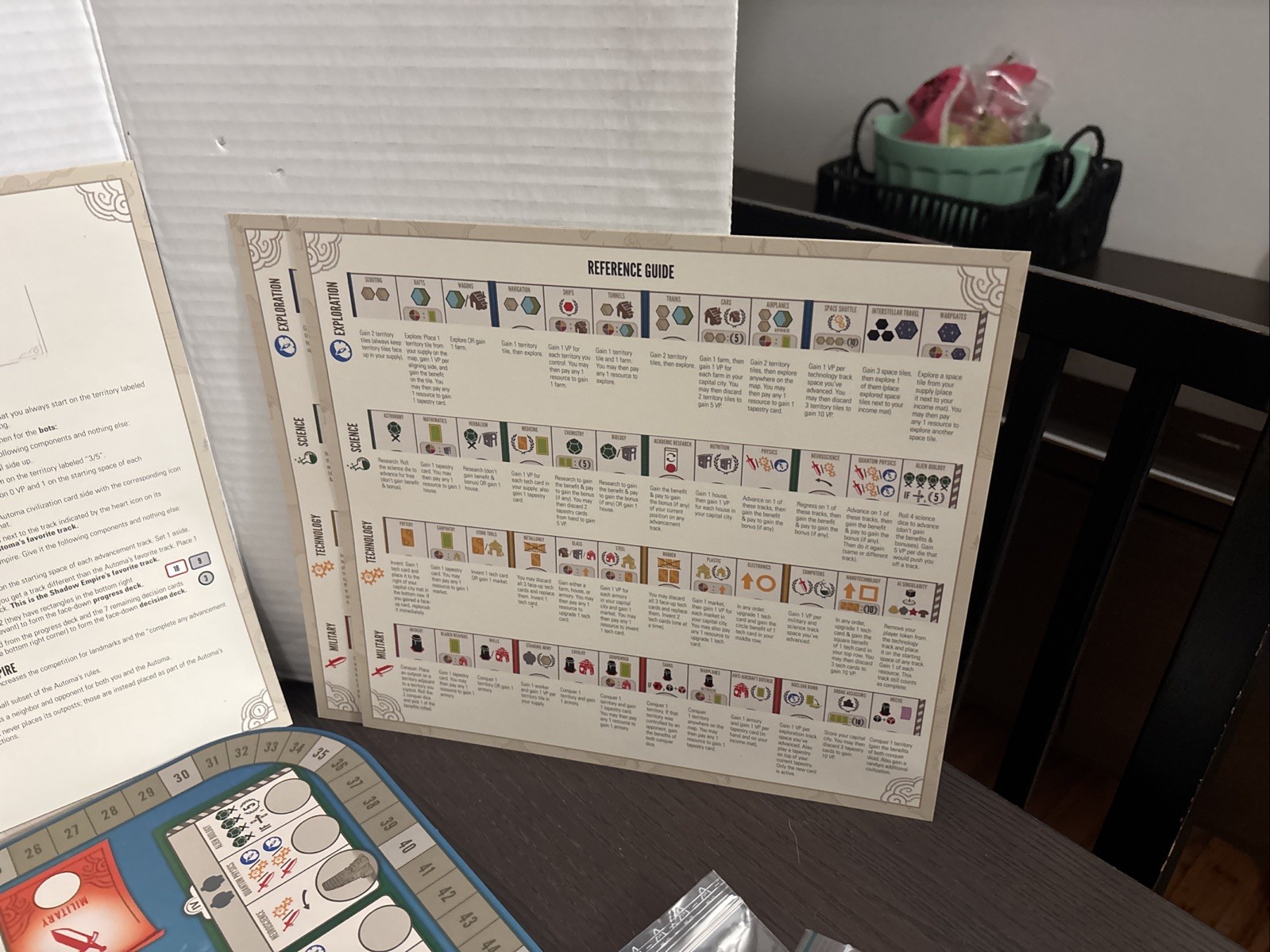 Tapestry: A Civilization Game – Stonemaier Games–Complete–Excellent Condition