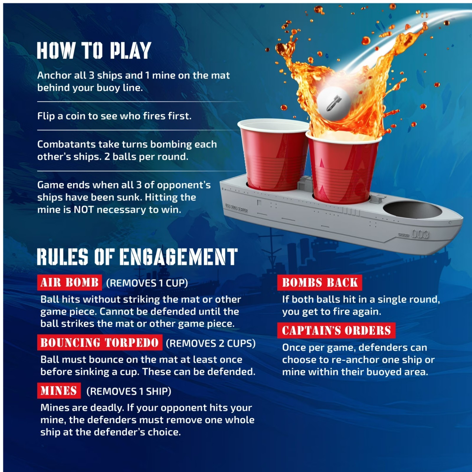 Battlepong USA 250th Edition Party Beer Game Sink It Drink It Tabletop 2 Players