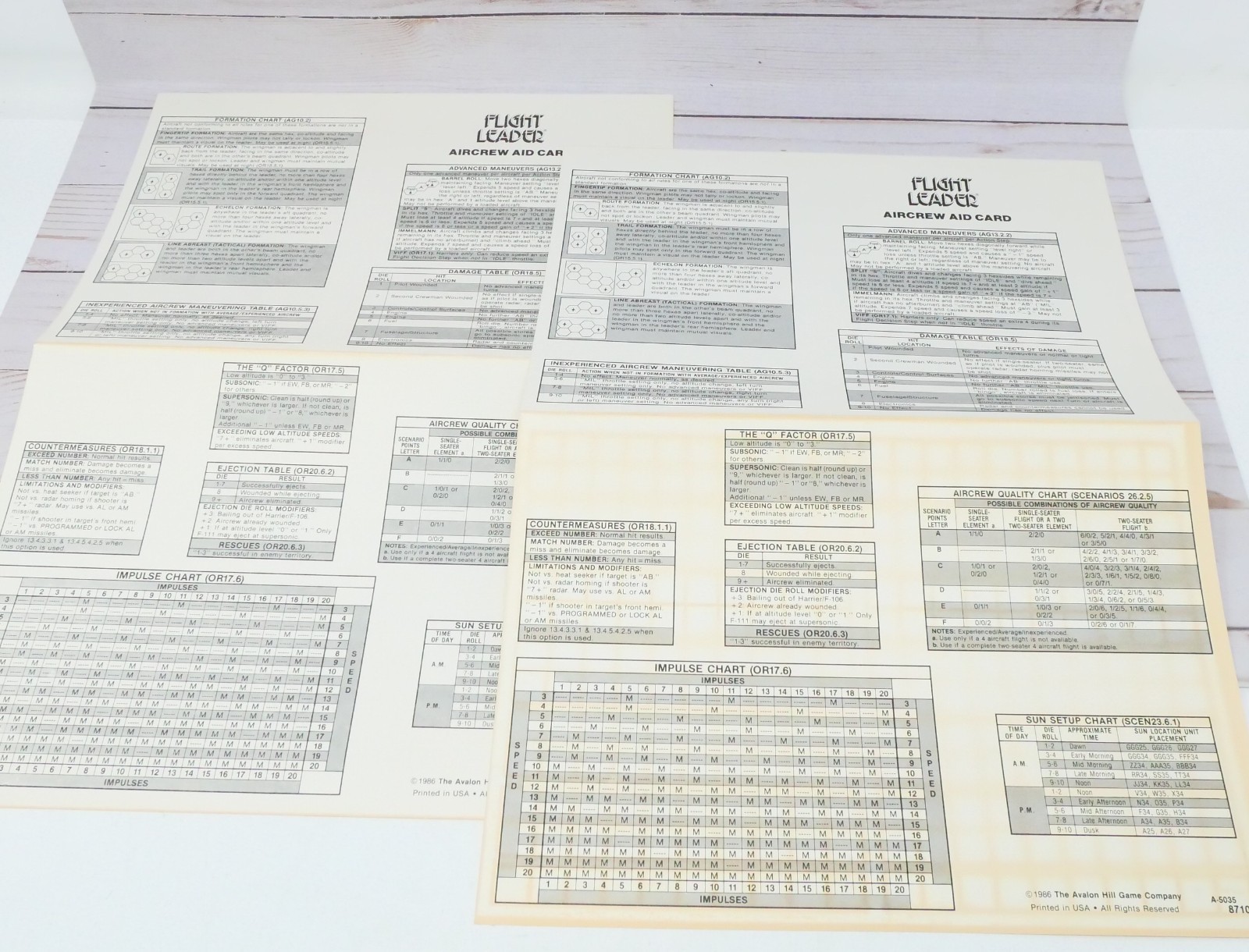 Avalon Hill, Flight Leader: Air-to-Air Jet Combat Tactics 1950-Present Unpunched