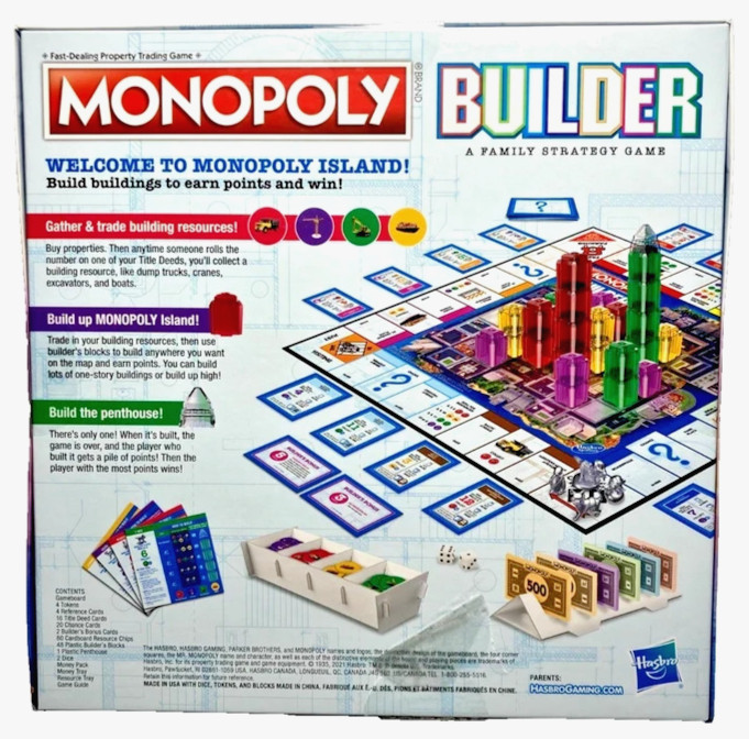 Monopoly, Builder Family Strategy Game NEW! Age 8 up, Hasbro Games, Land, Trade