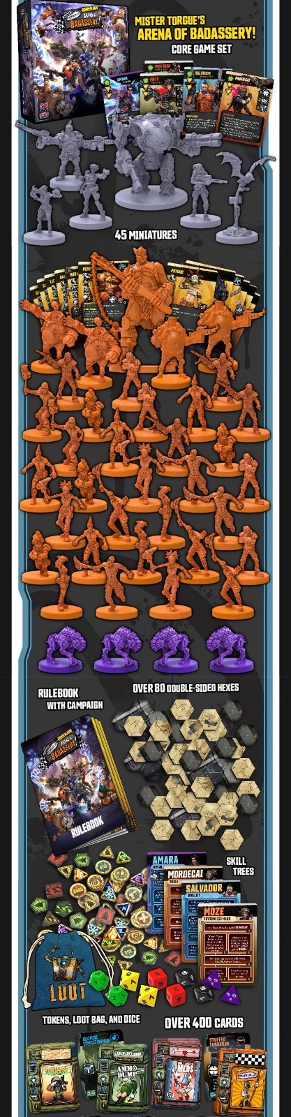 Borderlands Mister Torque’s Arena of Badassery True Badass Kickstarter (Sealed)