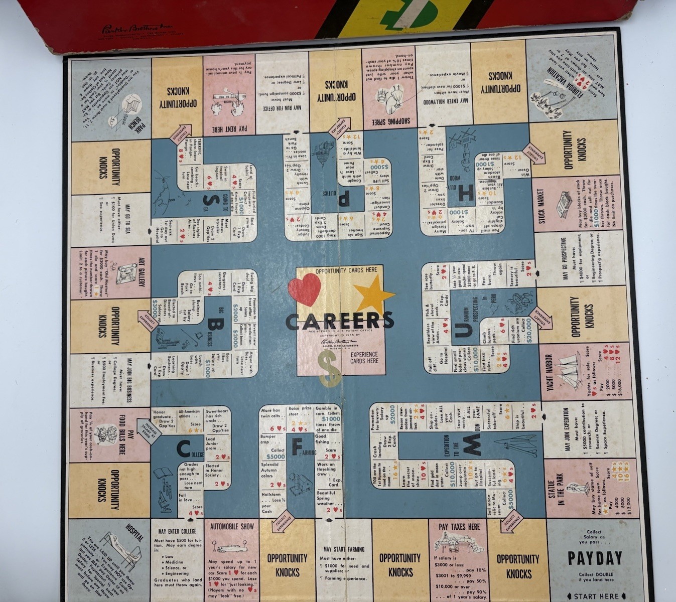 Vintage 1958 Parker Brothers Career Board Game ~ Family Fame Fortune Happiness