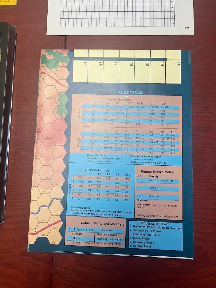 Lot of (2) West End War Games – South Mountain MOSTLY UNPUNCHED & Operation Badr