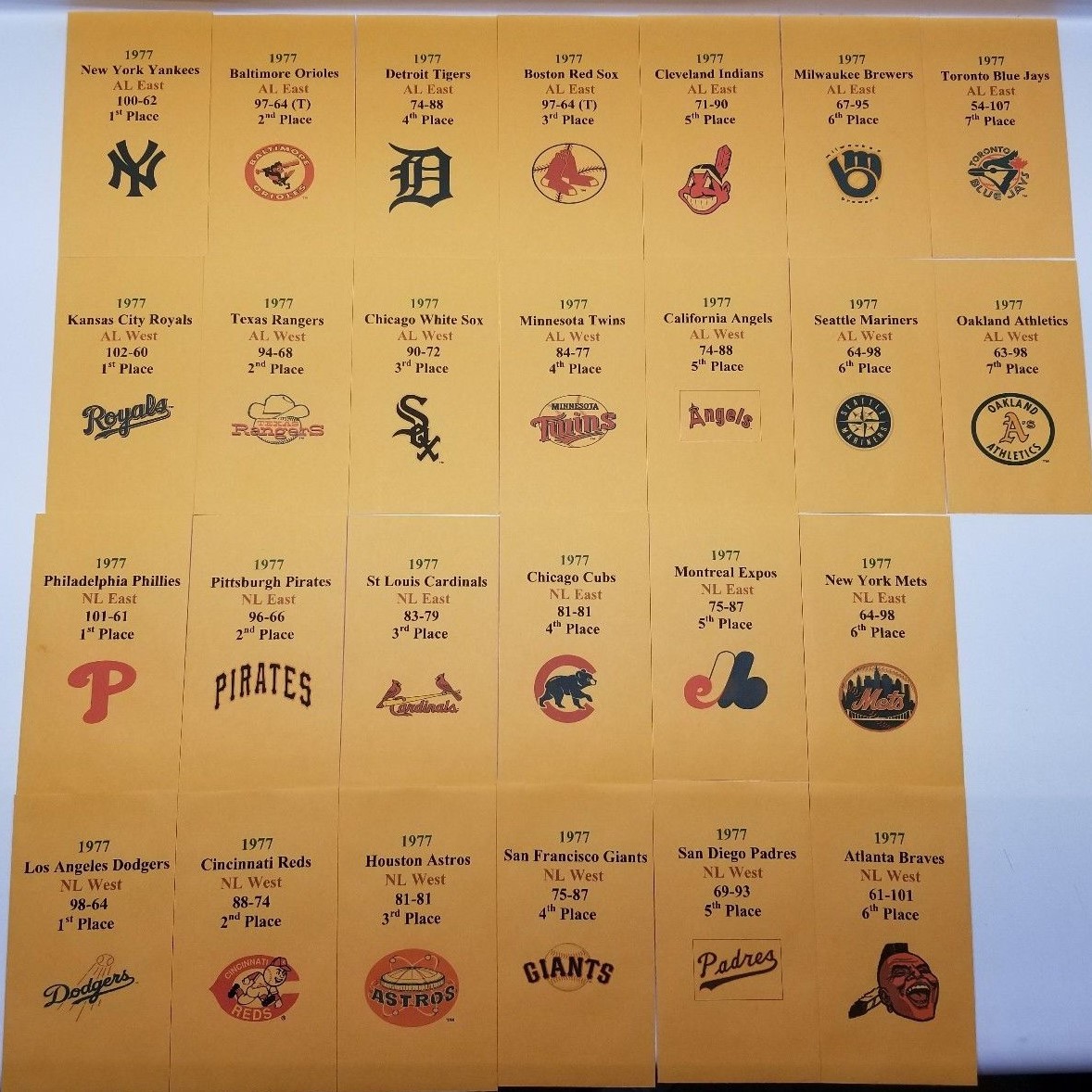 1977 APBA Baseball Printed Storage Envelopes with Stats and Team Logo