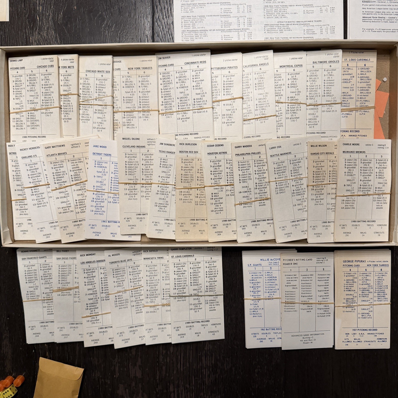 Vintage 1981 Season Stats Strat-O-Matic Baseball Board Game 1980 Season Cards