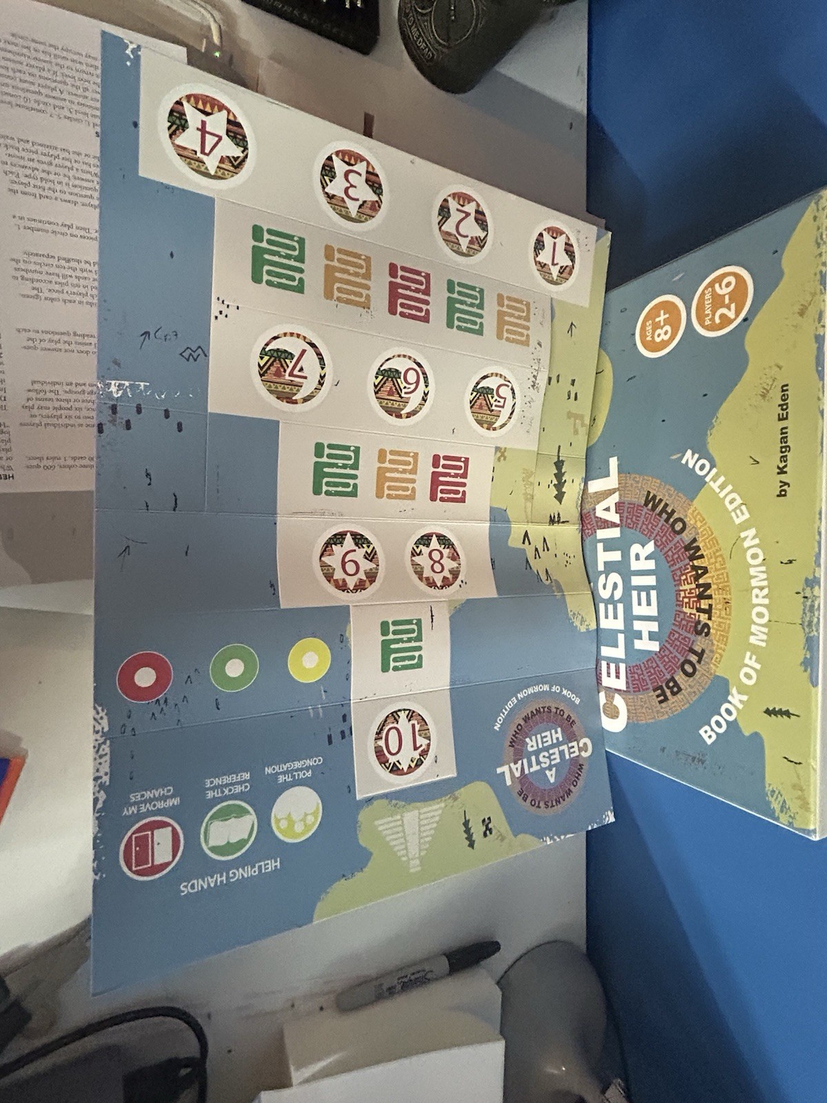 Who Wants To Be A Celestial Heir Board Game Book of Mormon Edition – COMPLETE!