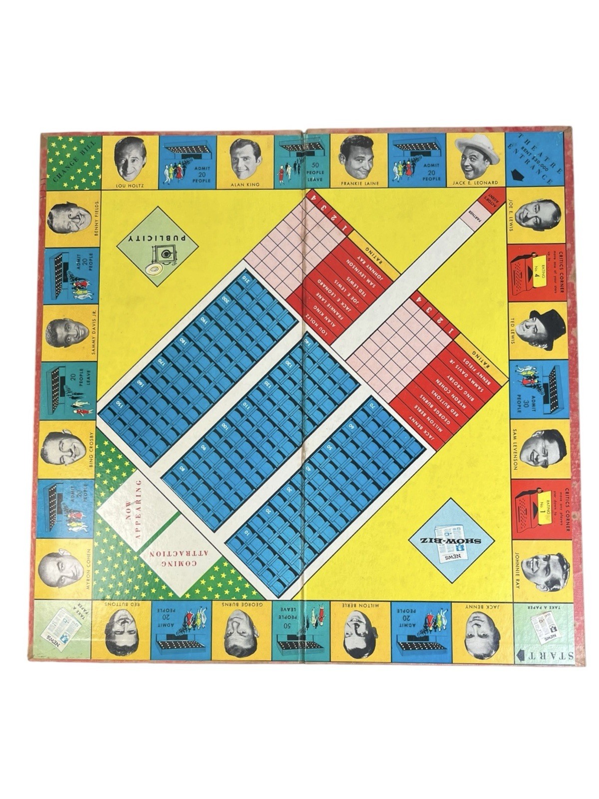 Vintage 1958 Show-Biz Boardgame: The Game of the Stars Lowell Toy Mfg: