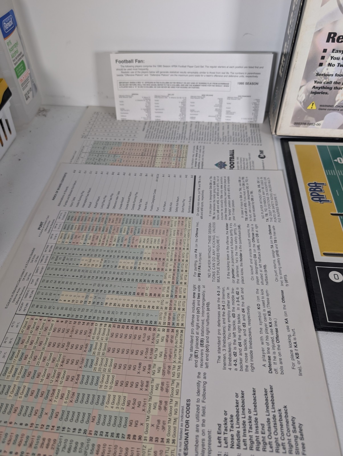 Partial APBA Pro Football Limited Edition Game 1994-95 (Dallas & Pittsburgh)