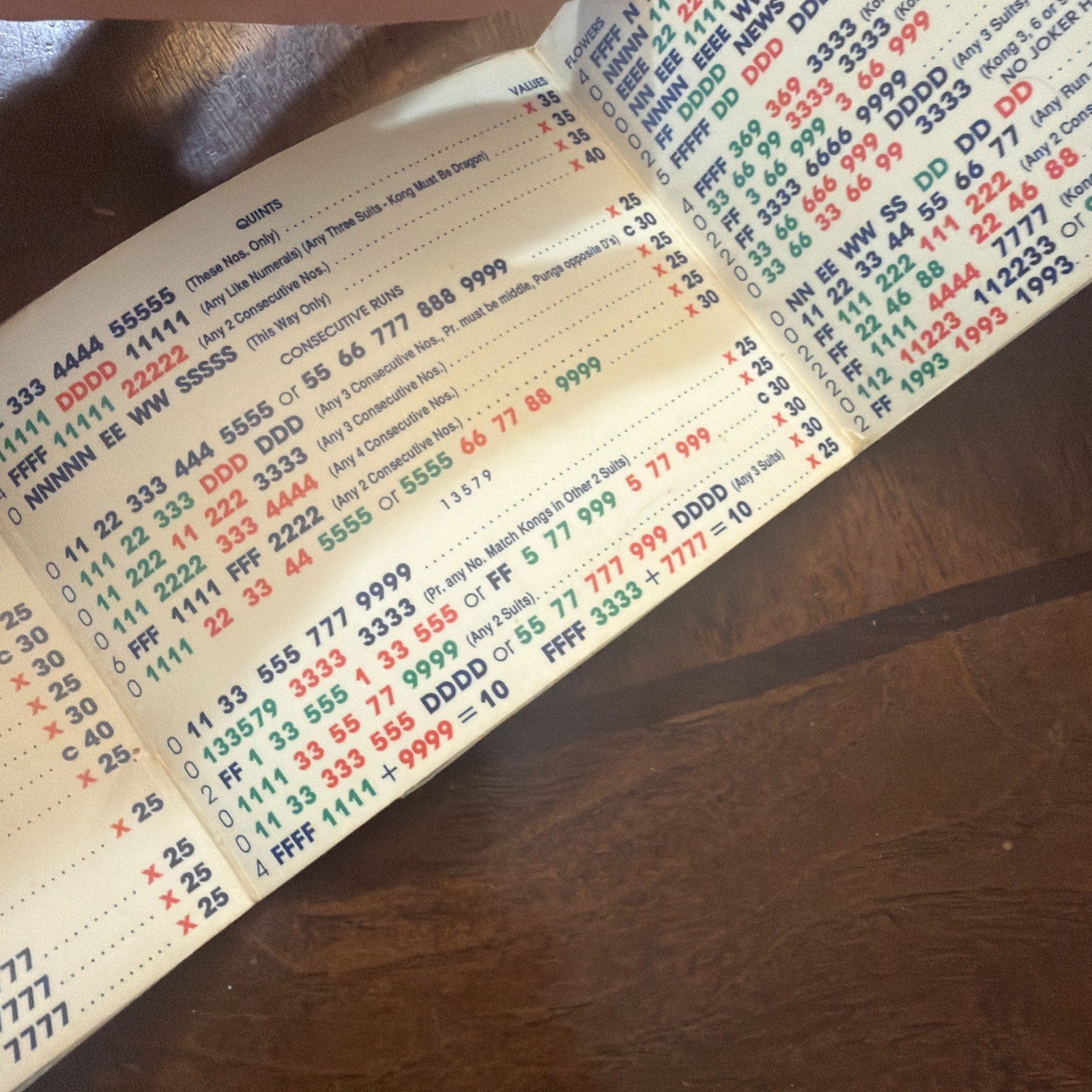 Nationa Mah Jongg League Card 1986-1994