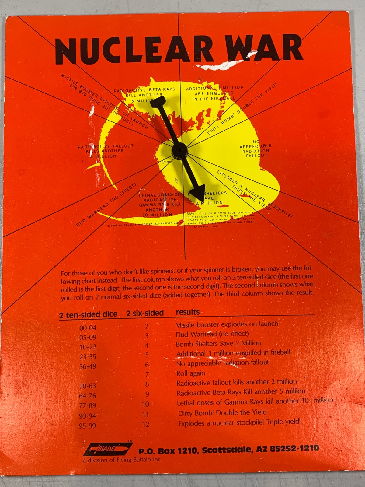 READ! 1992 Flying Buffalo #6004 Nuclear Proliferation + War & Escalation? Game