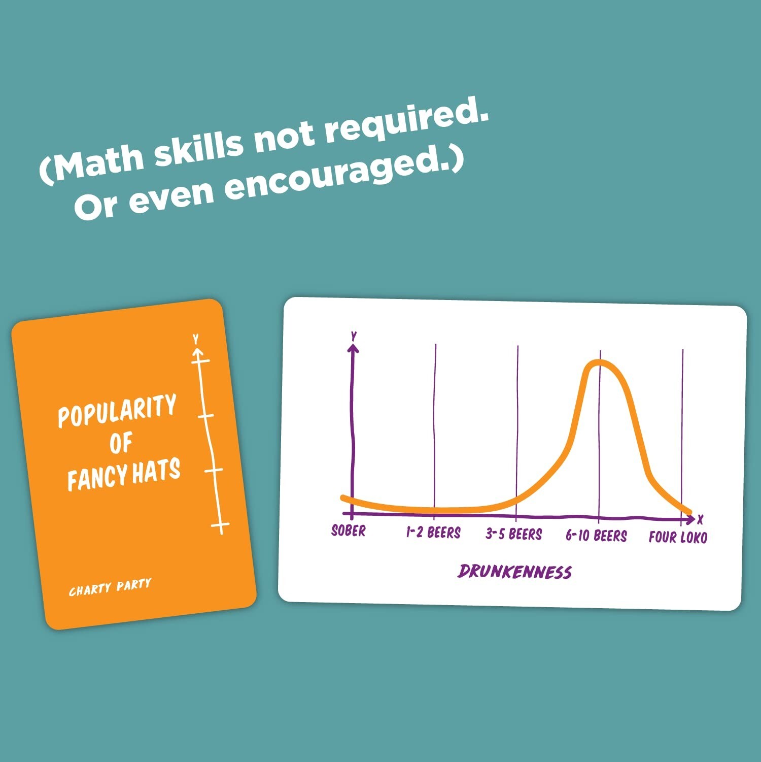 Charty Party – The Game of Absurdly Funny Charts That Asks What’s This Chart …