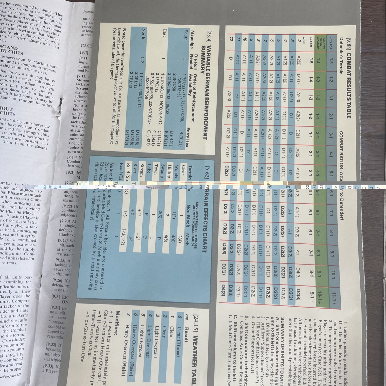 SPI War Game 1979 VICTORY IN THE WEST OPERATION GRENADE vol 1& 2 no box