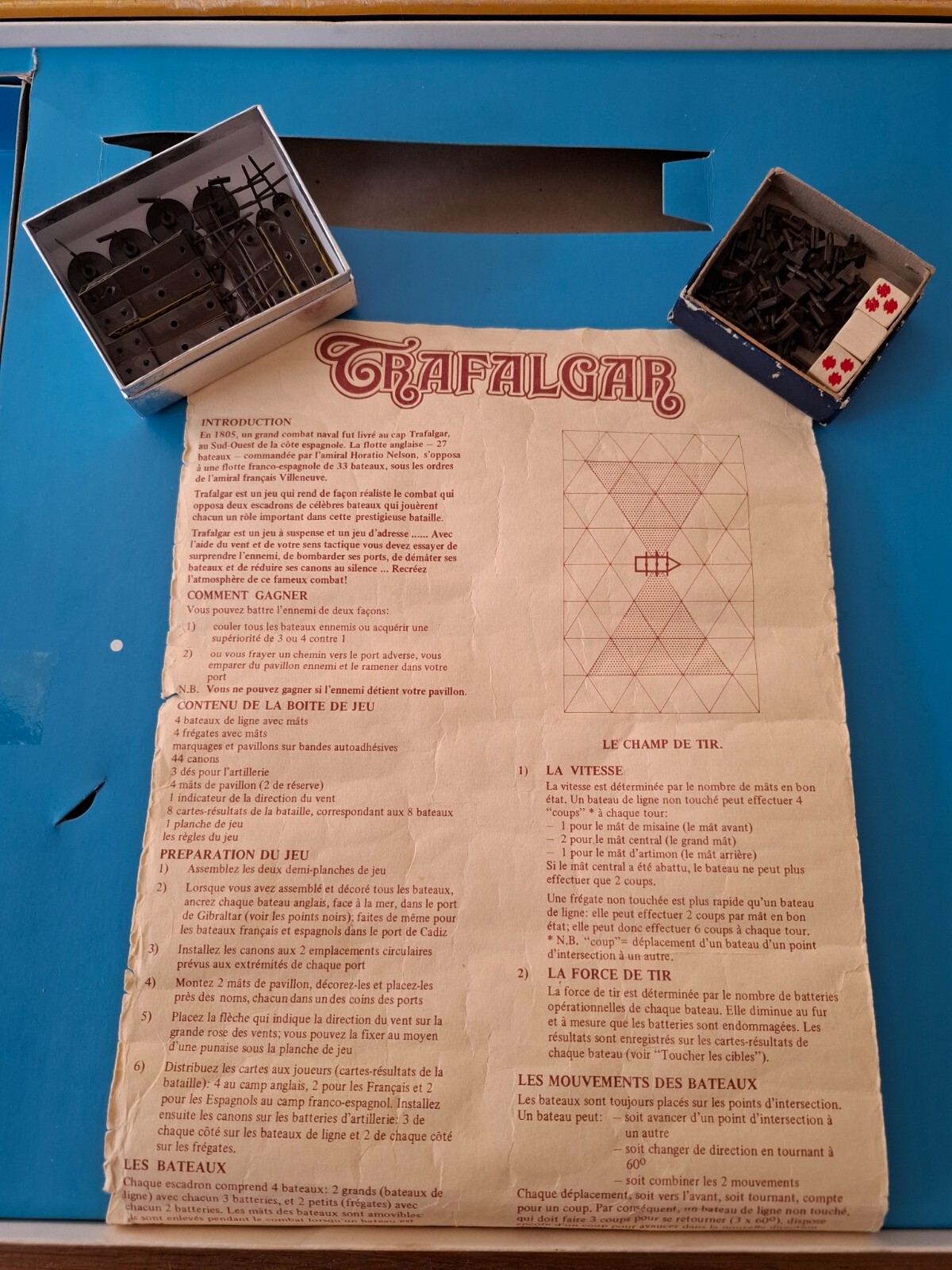 Trafalgar The realistic Sea battle game – Action Games and Toys Ltd 1973