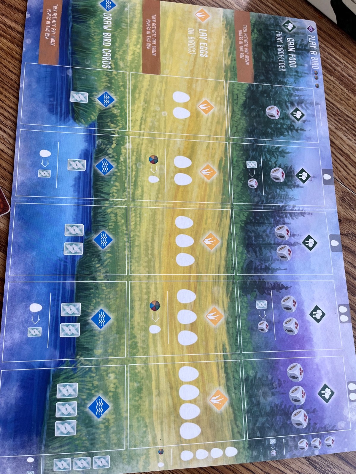 One (1) Wingspan Player Mat – Habitat Board Replacement