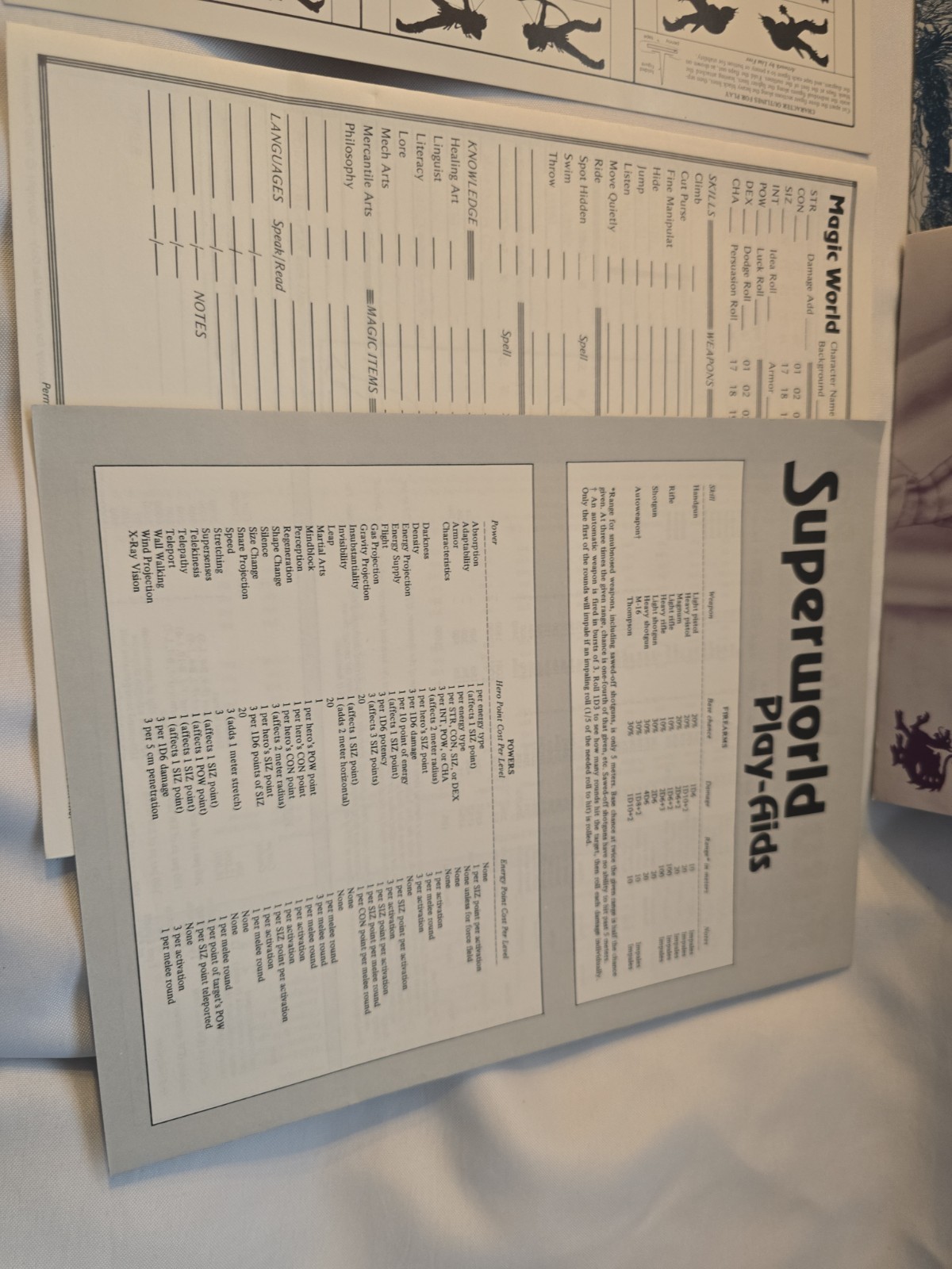 Vintage World of Wonder Role Playing Game – 1982