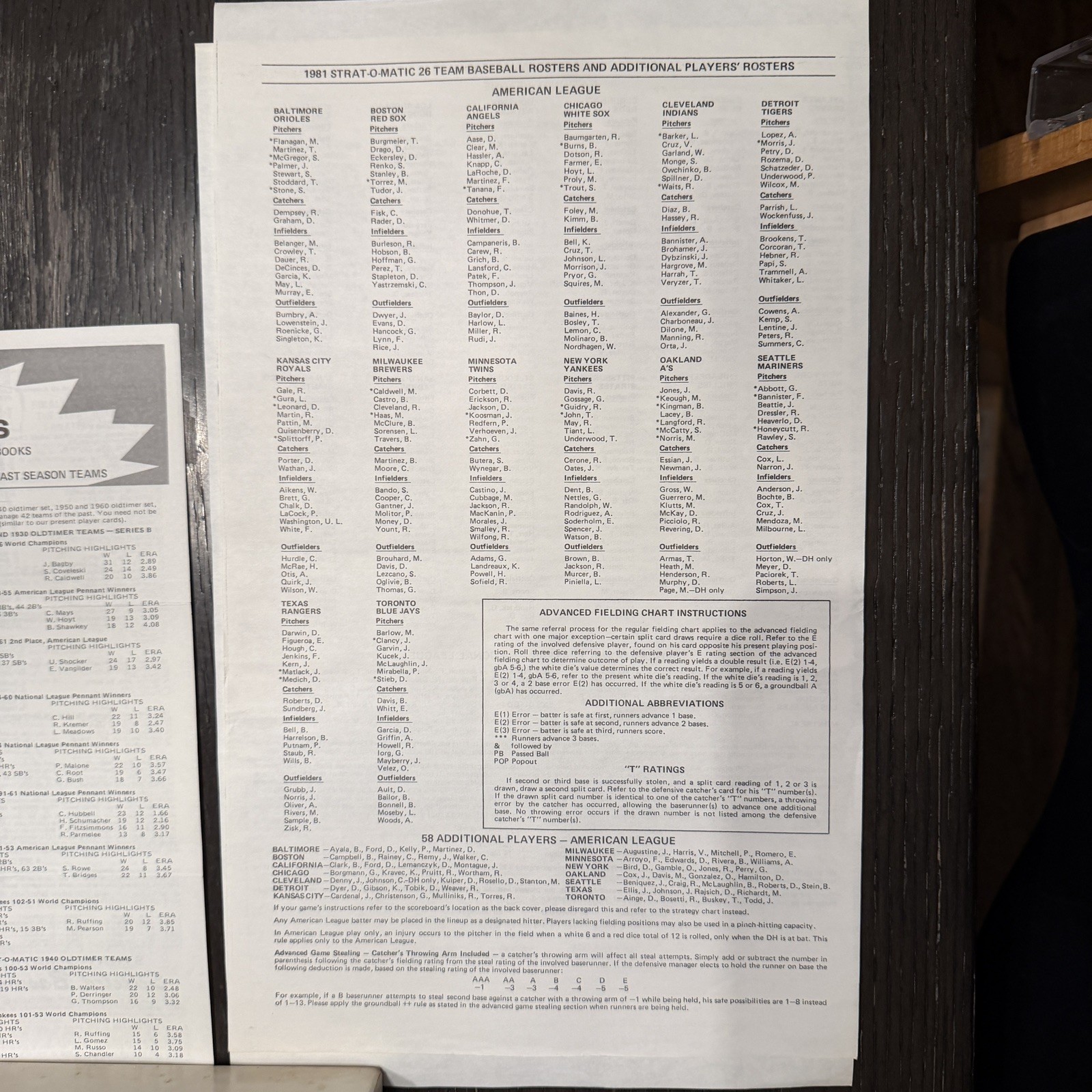 Vintage 1981 Season Stats Strat-O-Matic Baseball Board Game 1980 Season Cards