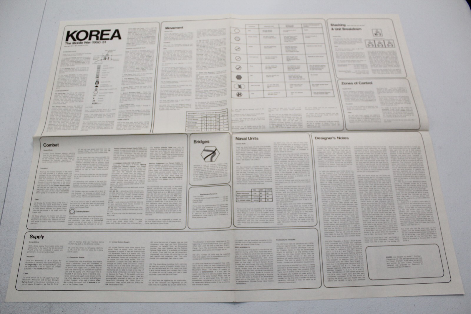 SPI White Box Korea The Mobile War Historical Simulation Game PUNCHED