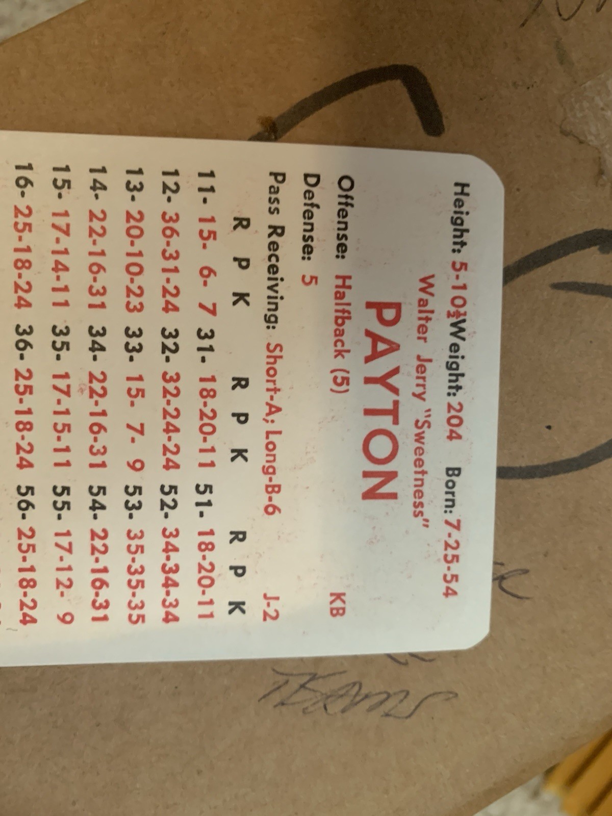 1980 APBA PRO FOOTBALL Season Set With All Player Cards And Extra Players. Great