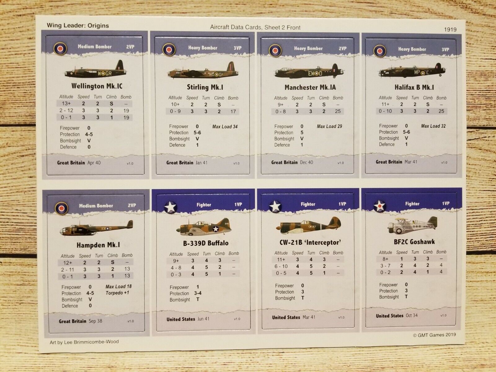 GMT Games Wing Leader: Origins 1936-1942
