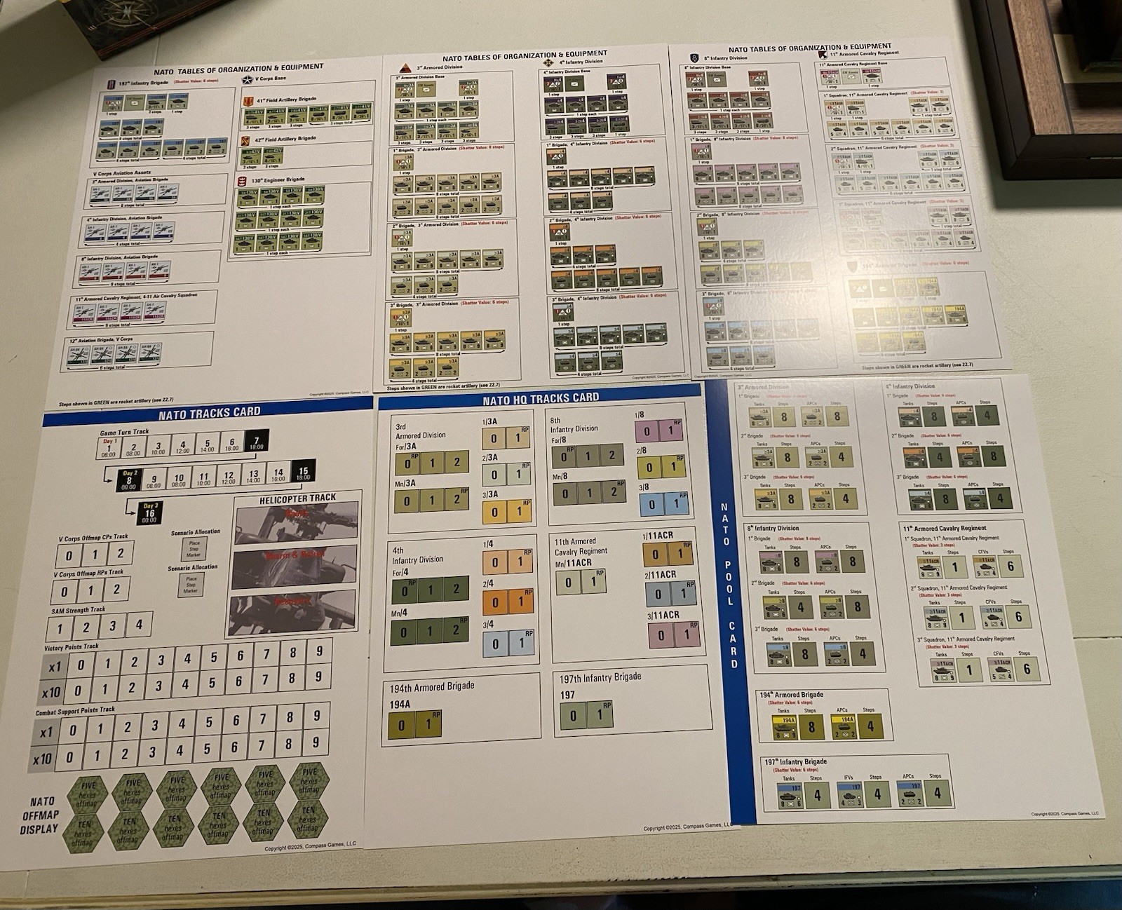 Air & Armor V Corps Board Game – Complete, Unpunched, and Unplayed – Mint Cond