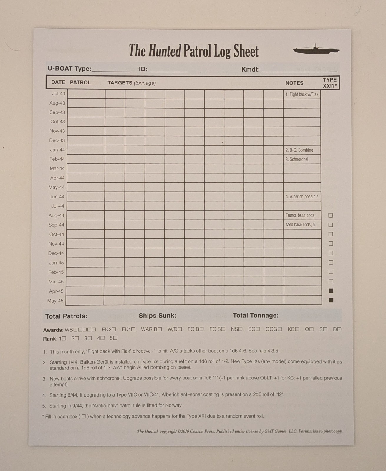 The Hunted: Twilight of the U-Boats 1943-45 (2019 GMT Games LLC)