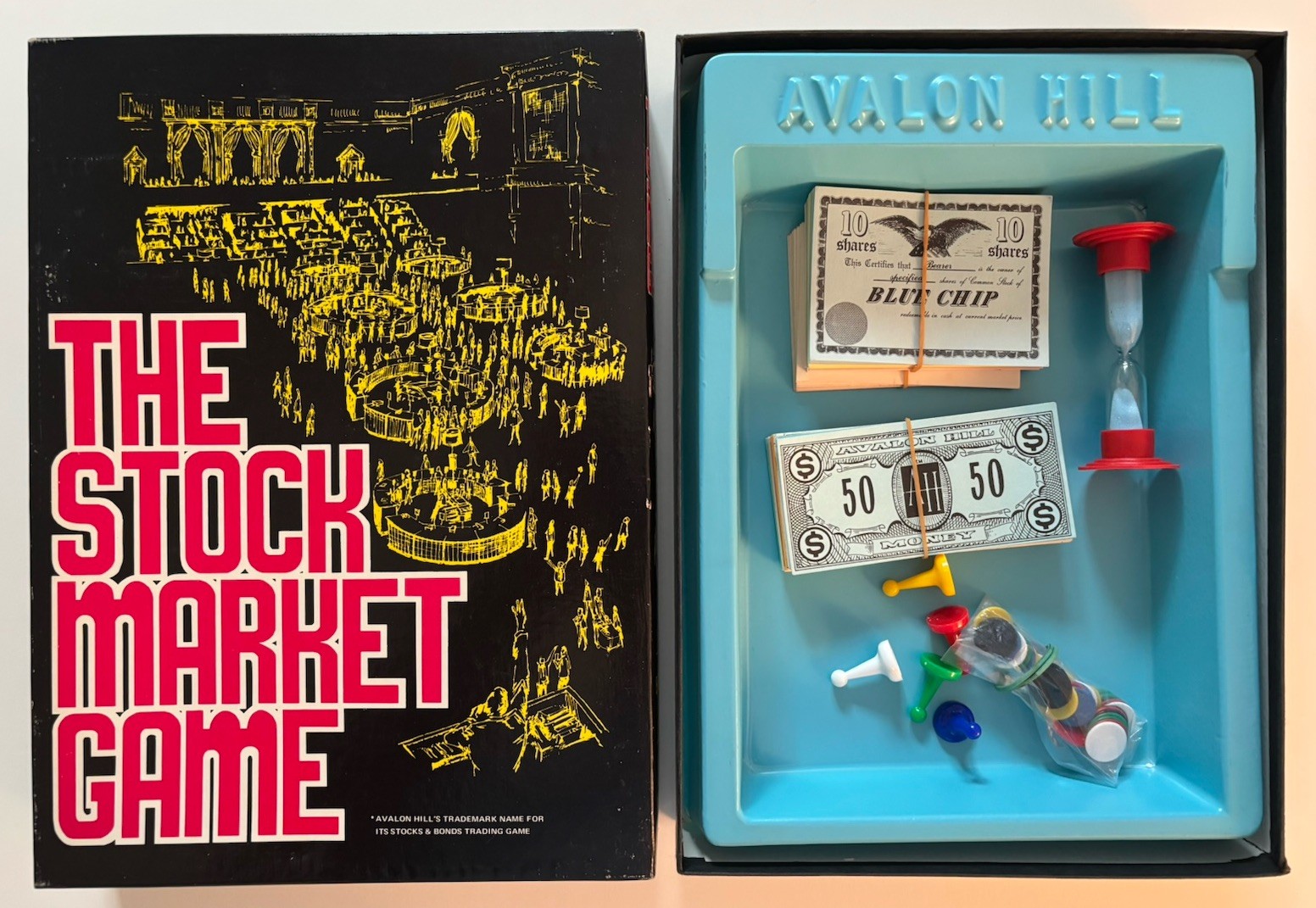 The STOCK MARKET Game by The Avalon Hill Game Company. +BONUS! VERY GOOD!