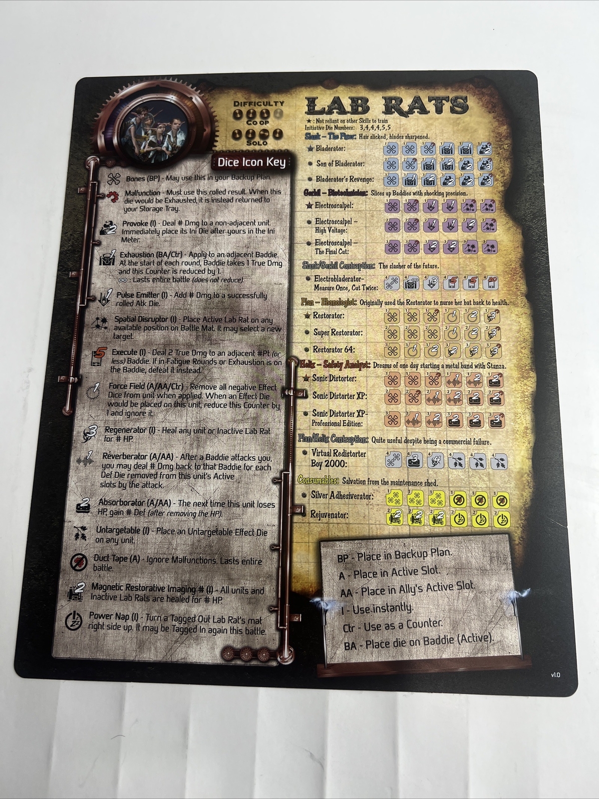 Too Many Bones Trove Chest Player Ref Cards/instructions(Each)