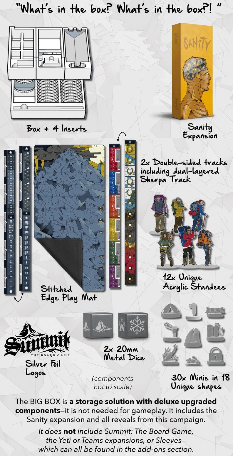 Summit Big Box – Inside Up Board Game Storage & Deluxe components w/ Sanity Exp.