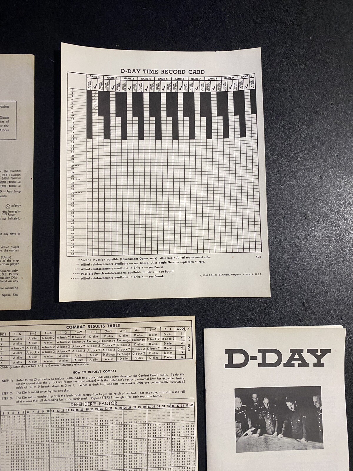 1961 Vintage Avalon Hill D-Day Invasion Board Game World War II WW2 War Strategy