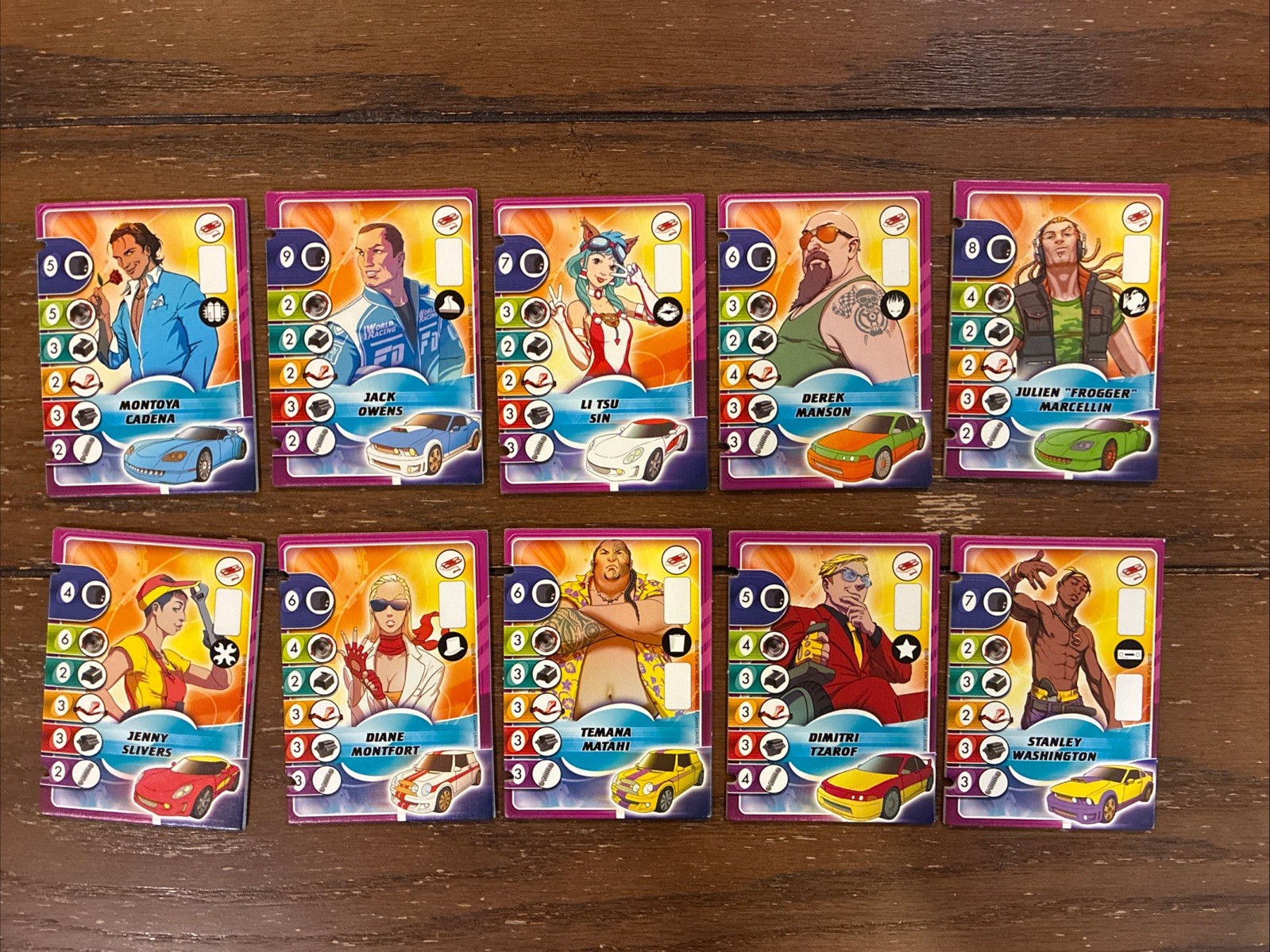 Asmodee Formula D Board Game Complete Mint Condition