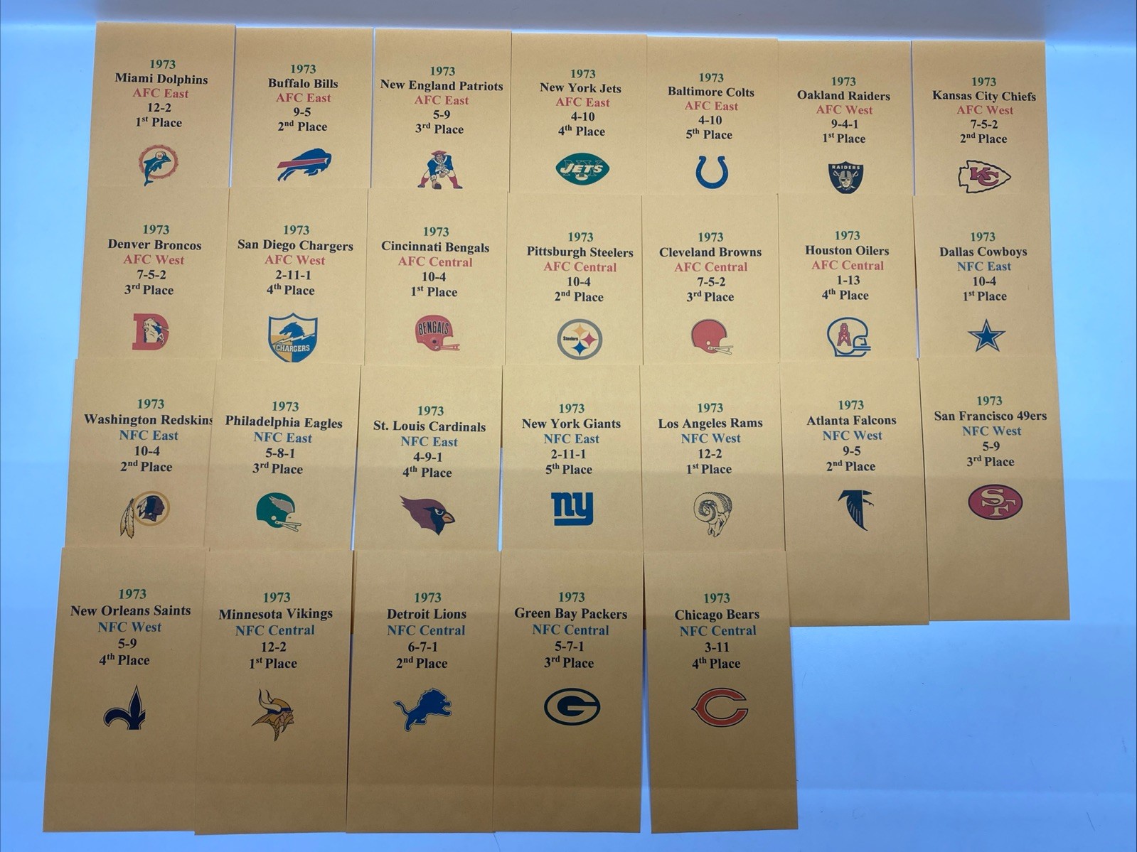 1973 APBA Football Printed Storage Envelopes with Stats and Team Logo