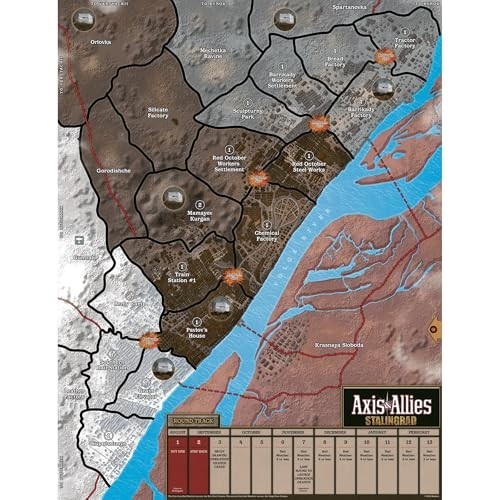 Axis & Allies Stalingrad WWII Strategy Board Game 150+ Miniatures 2-Player NIB
