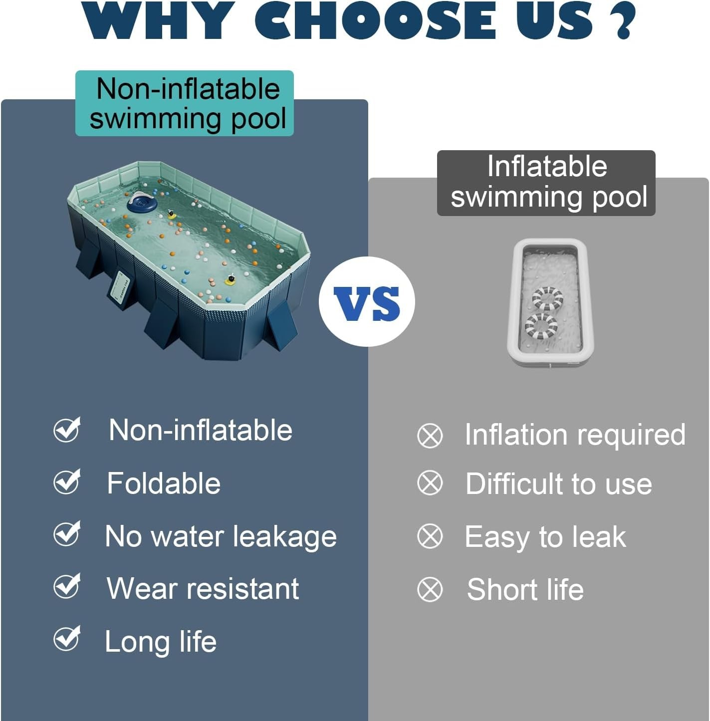 Foldable Pool, Non-Inflatable Swimming Pool for Backyard 113″L x 66″W x 21″H