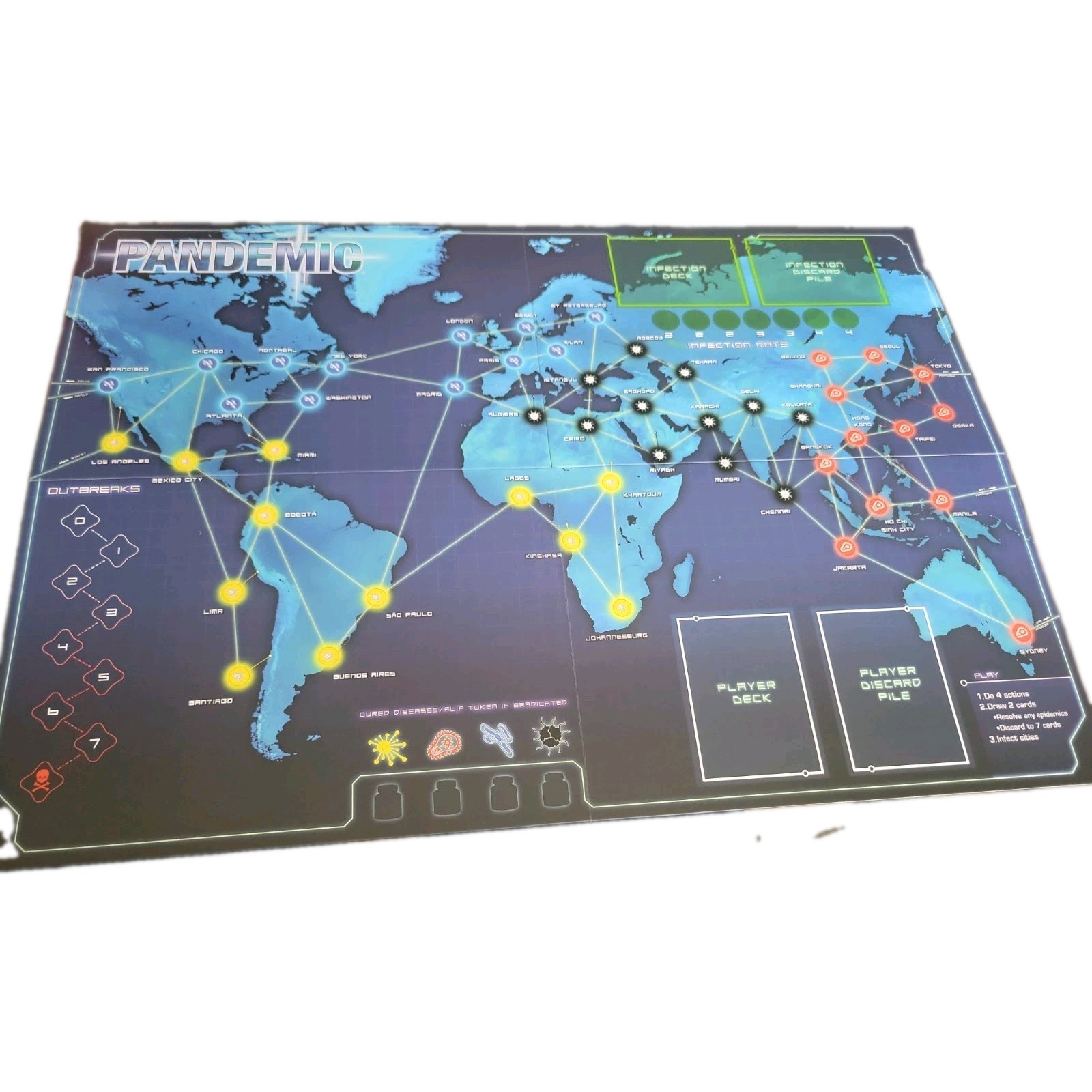 Pandemic Board Strategy Cooperative Game, Complete, Great Condition.