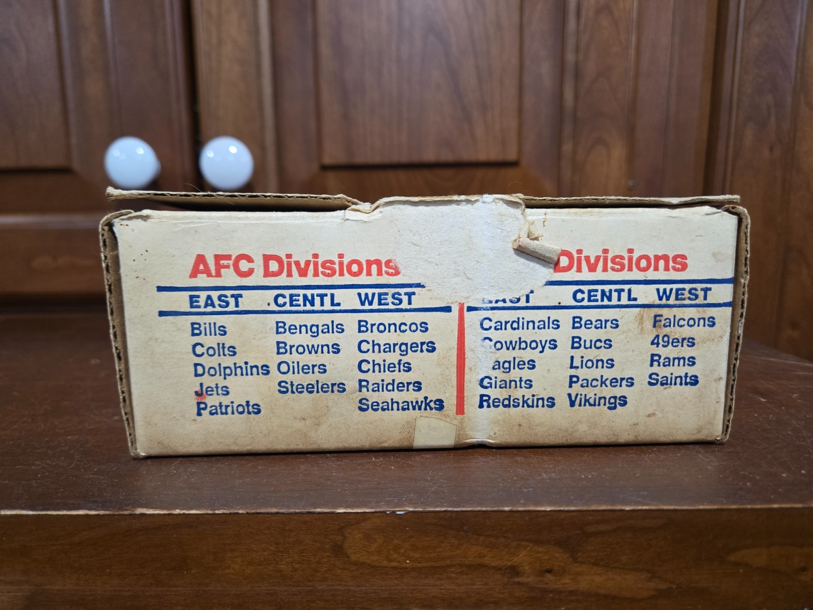 Vintage Tudor Games NFL Team Sets Divisional Box Only – No Figures – Read