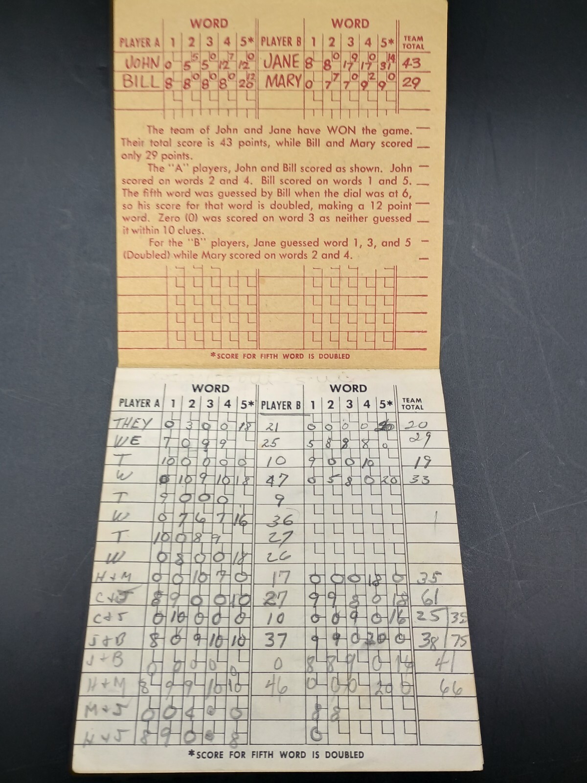 Password Game 4260 by Milton Bradley 4 Volumes 1, 2, 3 & 5 VINTAGE 1960s