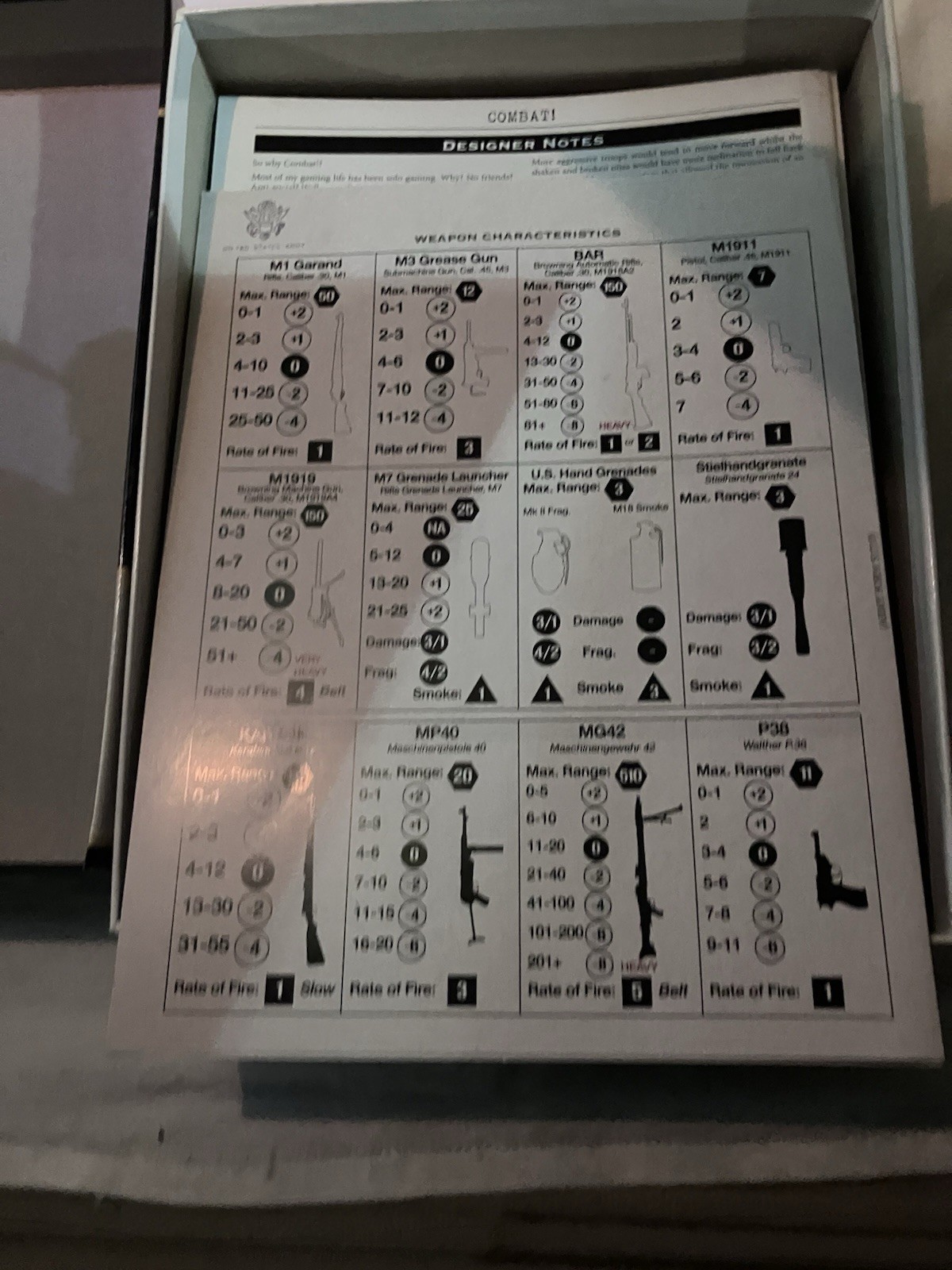 Combat! Volume 1 Open w/ Cards in Factory Box By Compass Games – No Unit Tokens