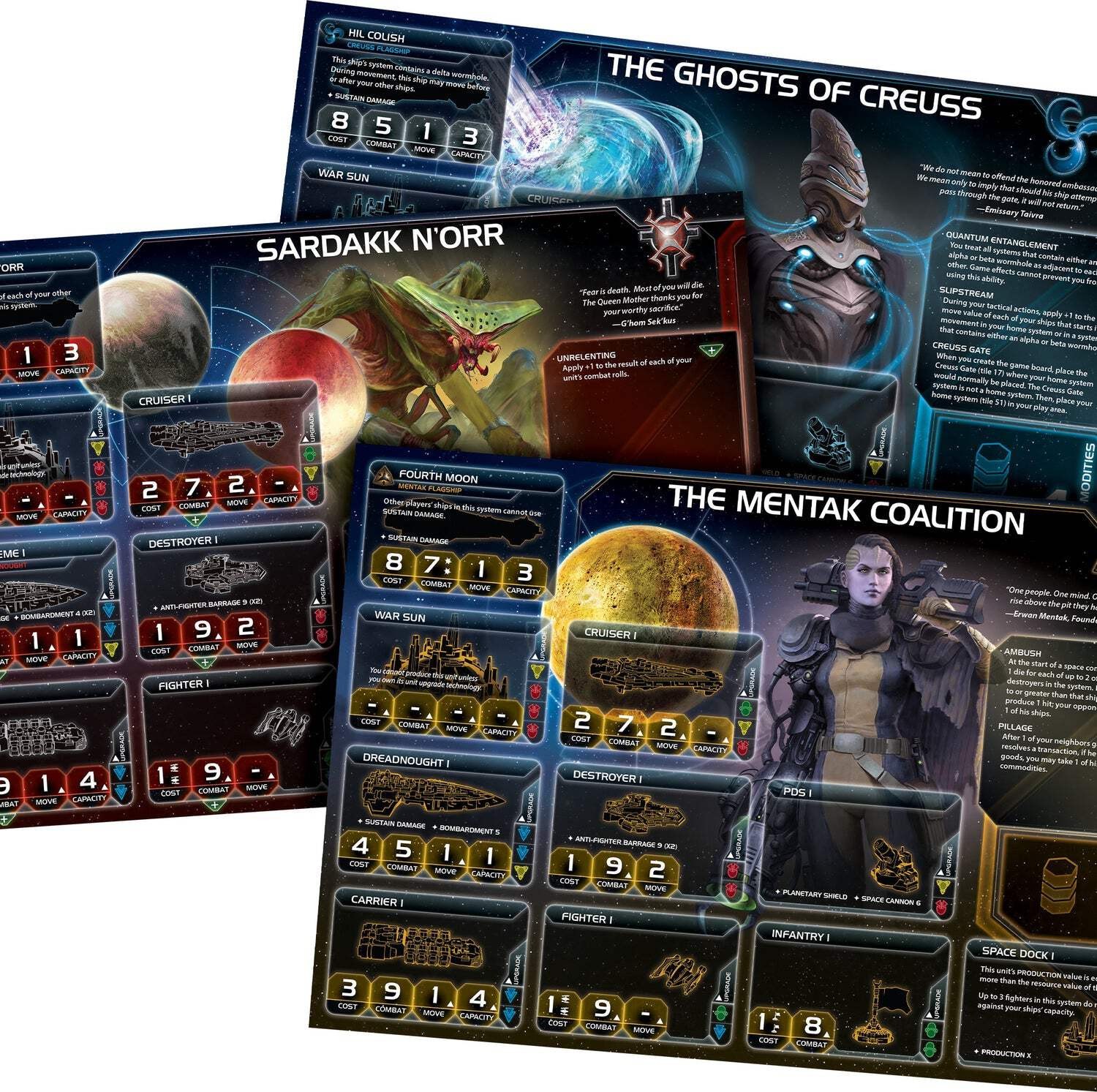 Twilight Imperium – 4th Edition – An Intergalactic Empire Game – Fantasy Flight