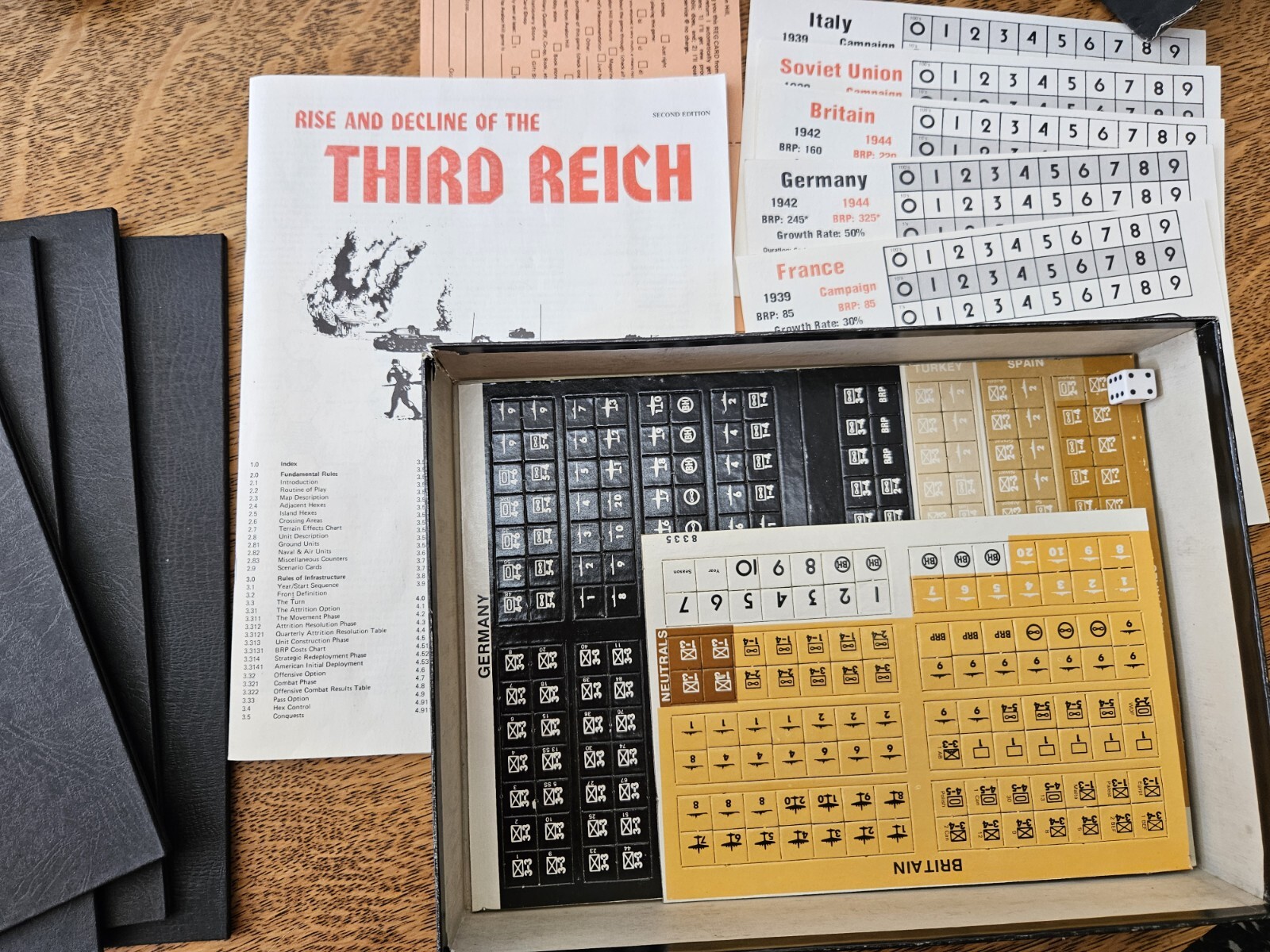Rise and Decline of the Third Reich Avalon Hill Game Company #813 Unpunched