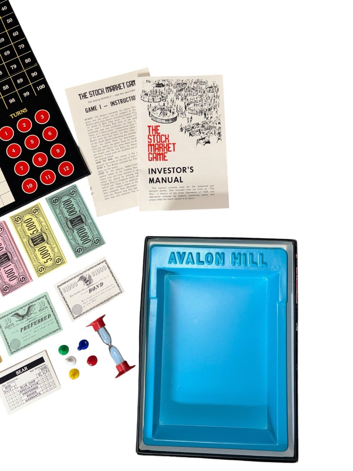 VTG The Stock Market Game 1970 Board Game Avalon Hill Company Complete Bookshelf