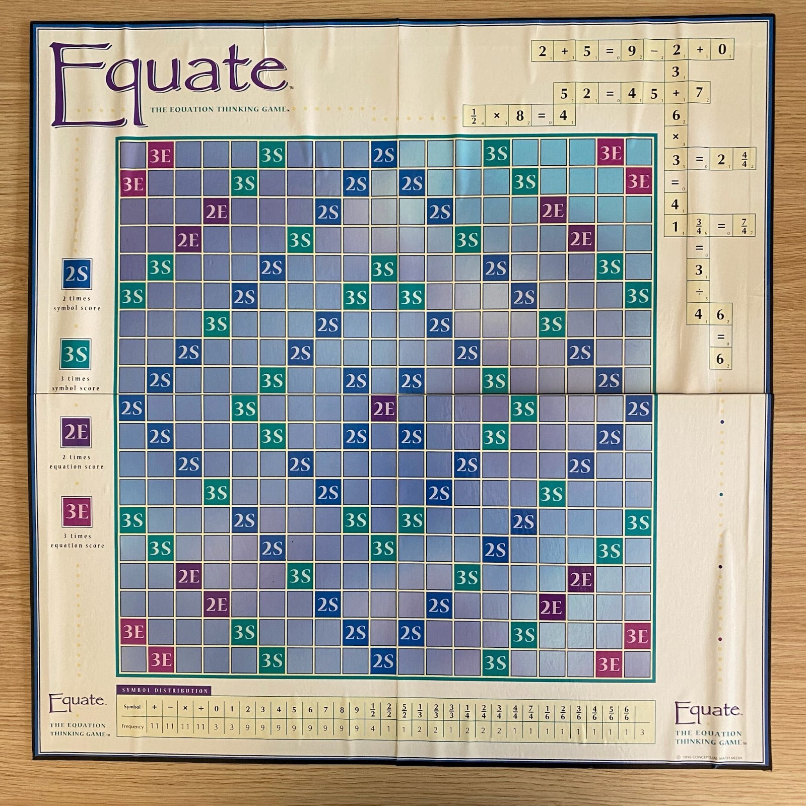 Equate The Equation Thinking Board Game Math Skills Homeschool Classroom